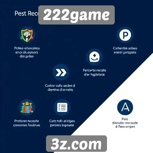 Principais recursos da plataforma 222game